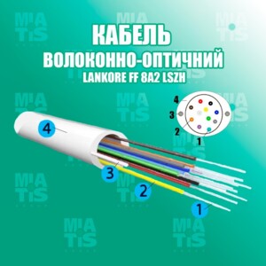 Новинка в нашем ассортименте - КАБЕЛЬ ВОЛОКОННО-ОПТИЧЕСКИЙ LANKORE FF 8A2 LSZH Этот кабель использует...