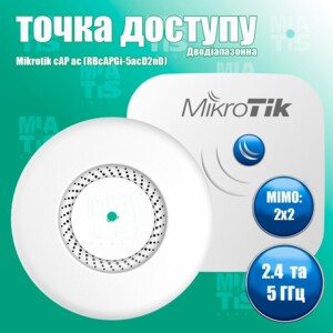 Точка доступа Mikrotik cAP ac RBcAPGi-5acD2nD - это устройство, предназначенное для создания беспроводной