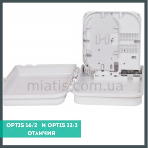 Сегодня поговорим об оптических боксах Оптический бокс OpTis 12/3 и OpTis 16/2 - Оптический бокс. �