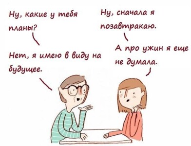 Другий крок ефективності або мета ЛИШЕ в голові власника/керівника. ⠀ Перевірка того, як виконання
