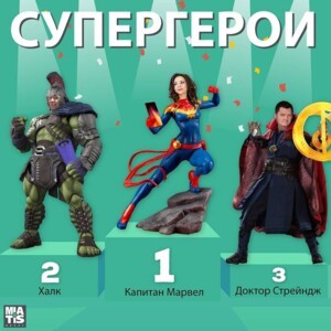 СТОП-МАШИНА ⠀ Дорогие наши читатели, мы хотим поделиться с вами кое-чем хорошим - у нас успешно