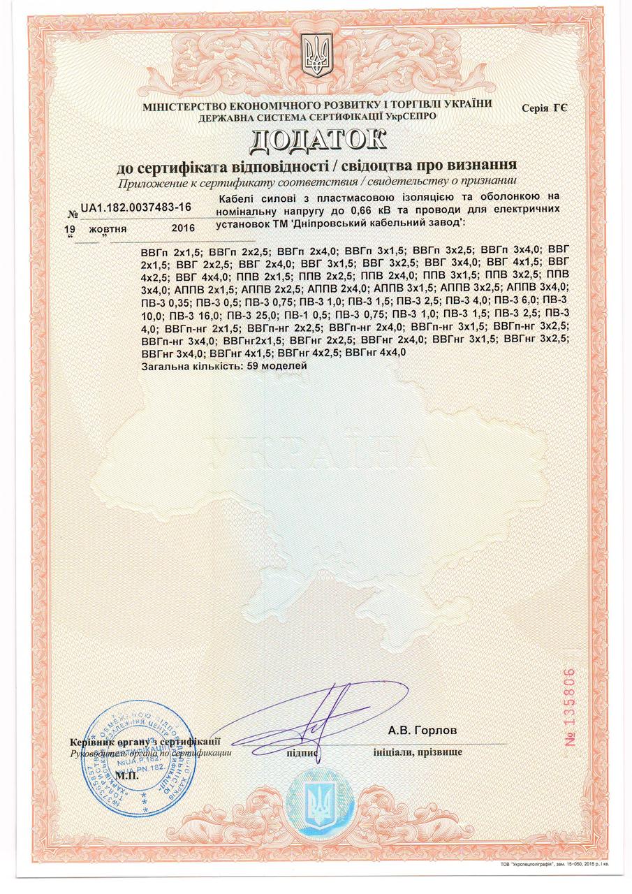 Провід ПВ-3 10