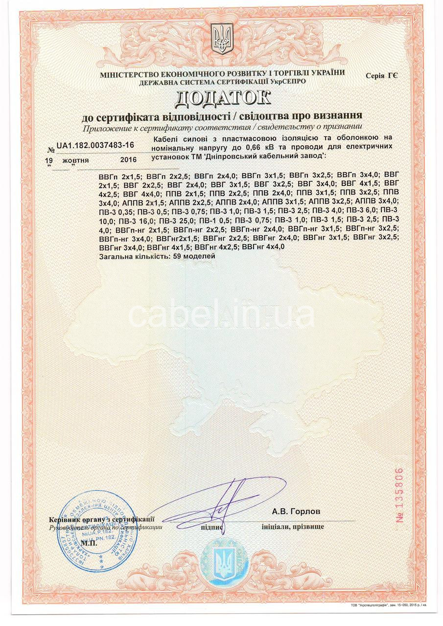 Провід монтажний ПВ-3 2,5, по метрах