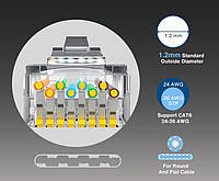 Конектор RJ45 5e,6 cat прохідний Zoerax,чорний